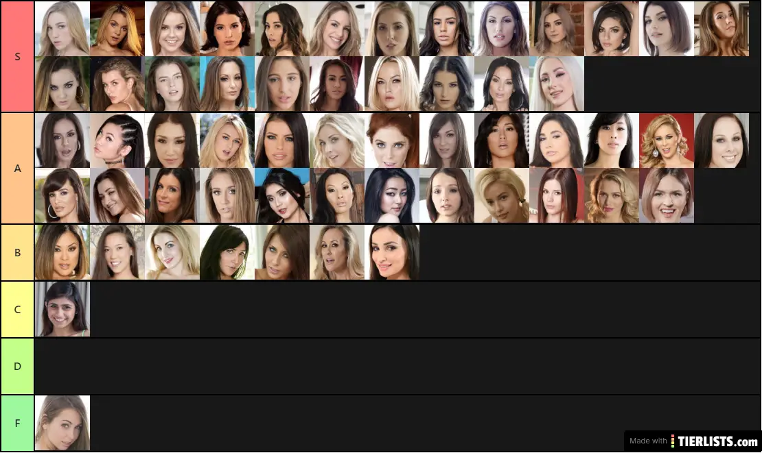 Ultimate Female Pornstar Tierlist 2020 160 Pornstars Tier List