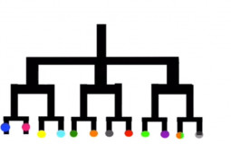Stick fight list