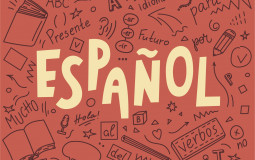 Spanish Aspects Difficulty Tier List