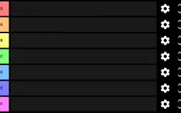 tier list #1
