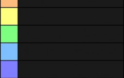 The people in my grade I would win in a fight with