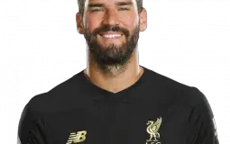 Premier League Goalkeepers
