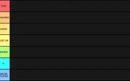 Switch Games Ranked