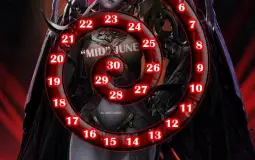 EPP NORMAL VYKAS POWER RANKINGS