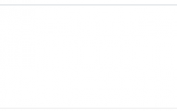 IB Fighting Tier List