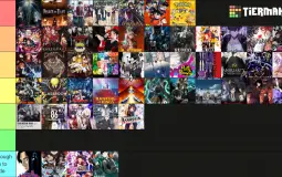Anime tier 0