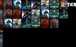 Smite Tier 5 Skins