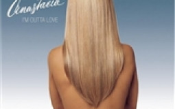 ARIA Singles Chart: 2000