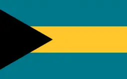 Fortnite Tierlist Bahamas