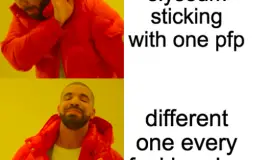 RGC: Player Skill Level