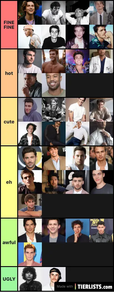 100% accurate