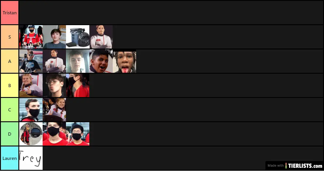 100% final battery tier list