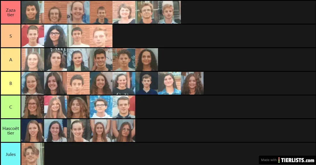 1°2