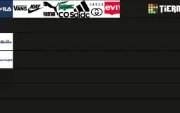 Tier List Marque