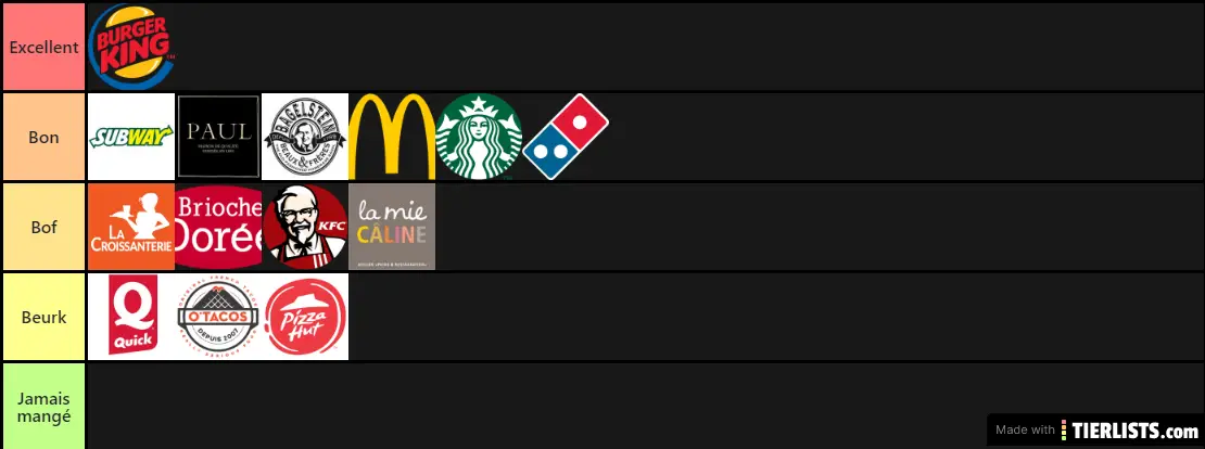 14 fastfoods