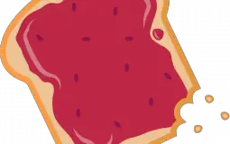 My Tier List