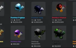Dominus Tier List