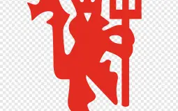 TUD Manchester United 2019/20 Squad Ranking