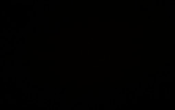 judging my friends taste in men