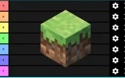 TierList Serveurs Minecraft - By MOMO36H10