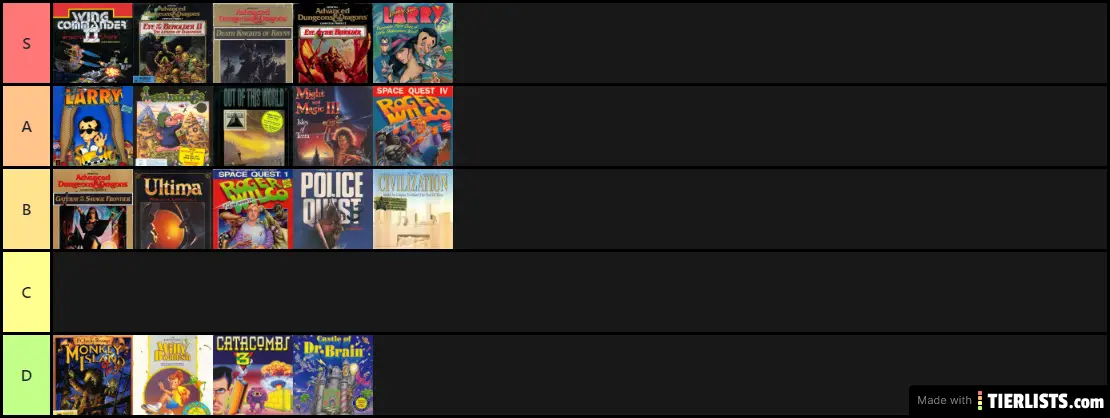 1992 Top PC Games