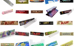 Rolling Paper Tierlist