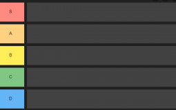 My pokemon teir list