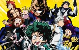 TierList Of My Hero Academia