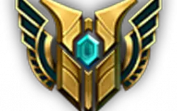 lol champs