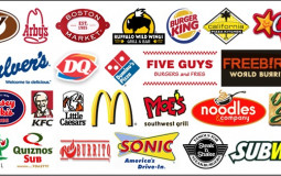American Fast Food restaurants Tier List Maker - TierLists.com