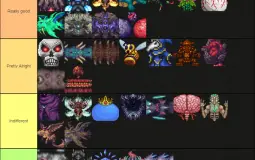 Lia's Soulsborne Boss Tier List