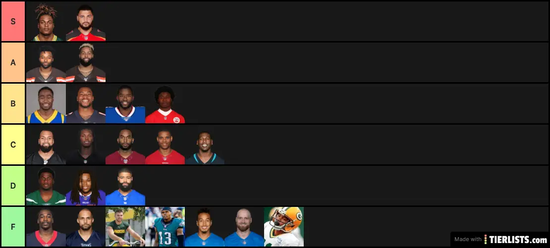 2014 NFL Wide Receivers draft list