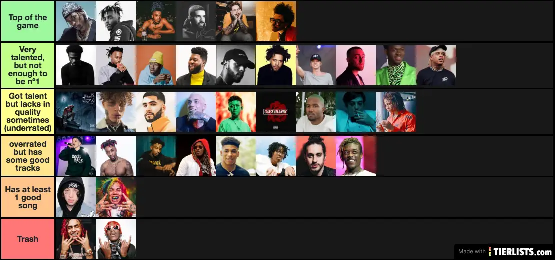 2015-2020 rappers