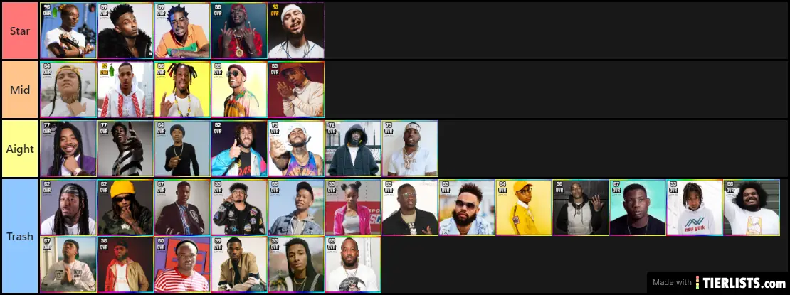 2016 Rappers