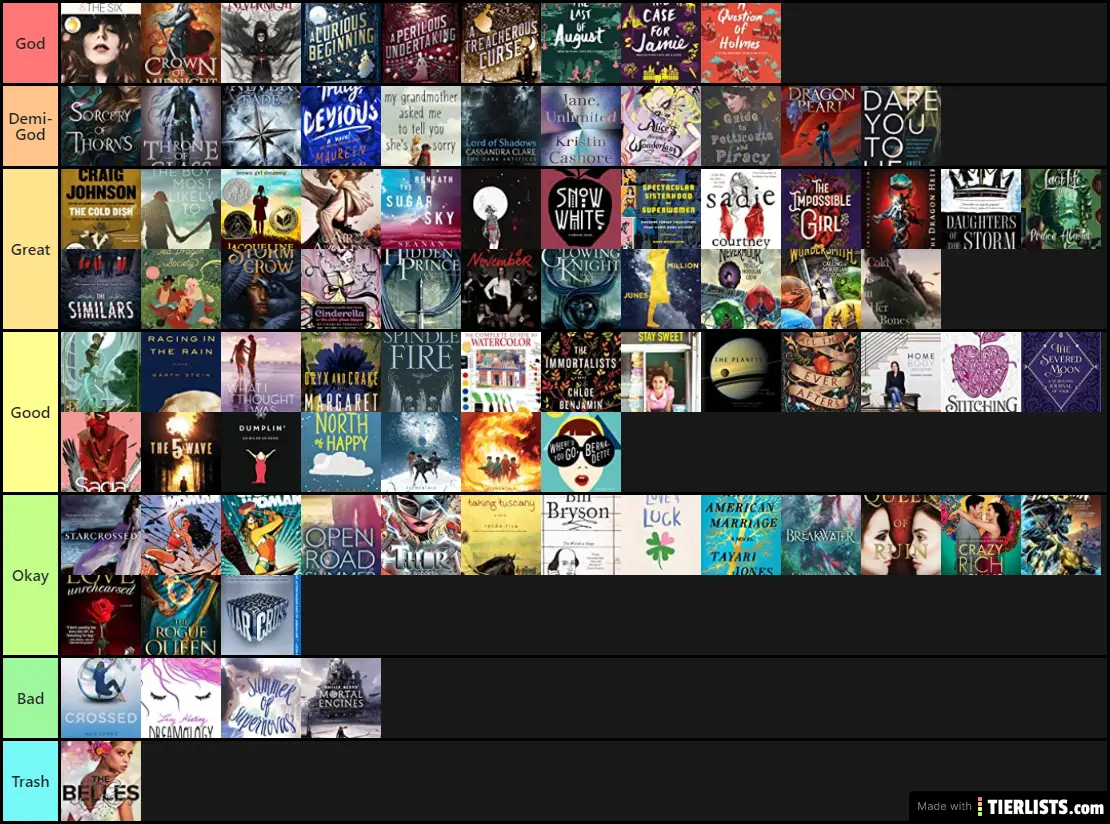 2019 Books