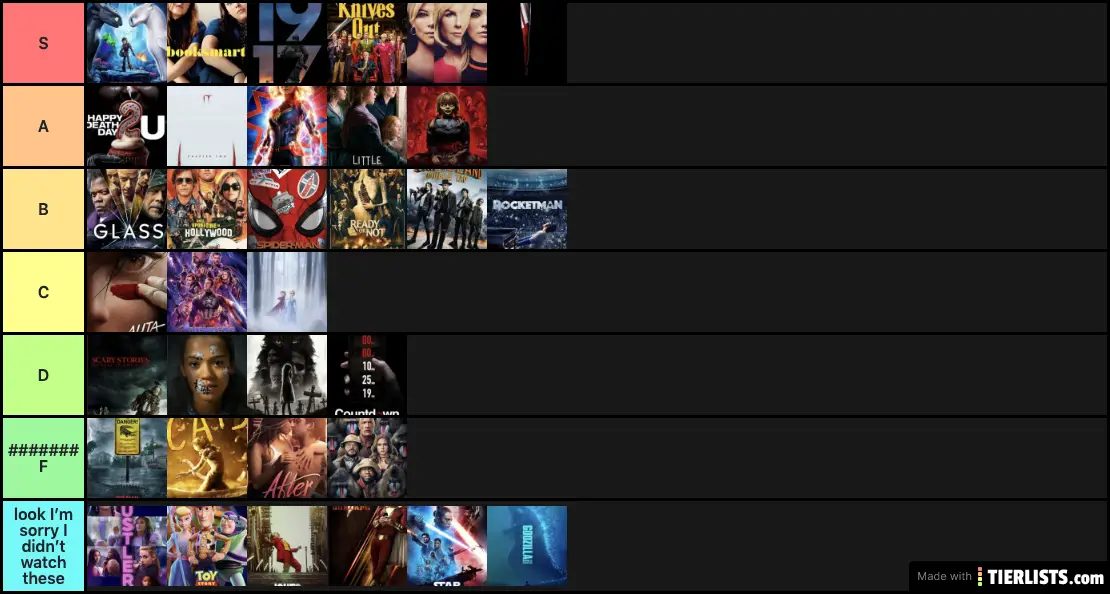 2019 movies