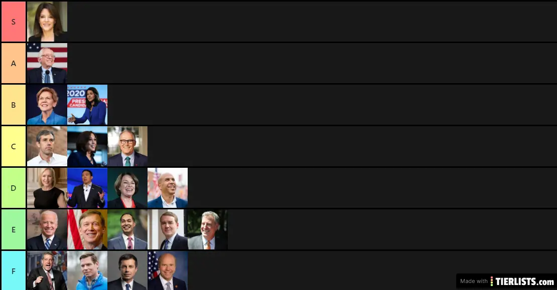 2020 Democratic Candidates
