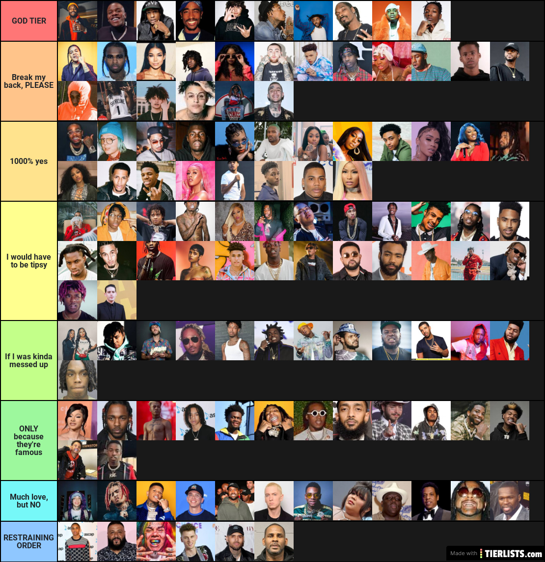 2020 Rappers from "God Tier" to "Restraining Order"