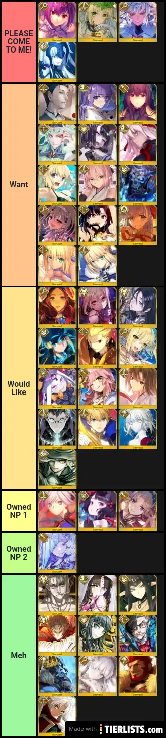 2021 New Year's GSSR wish tier list