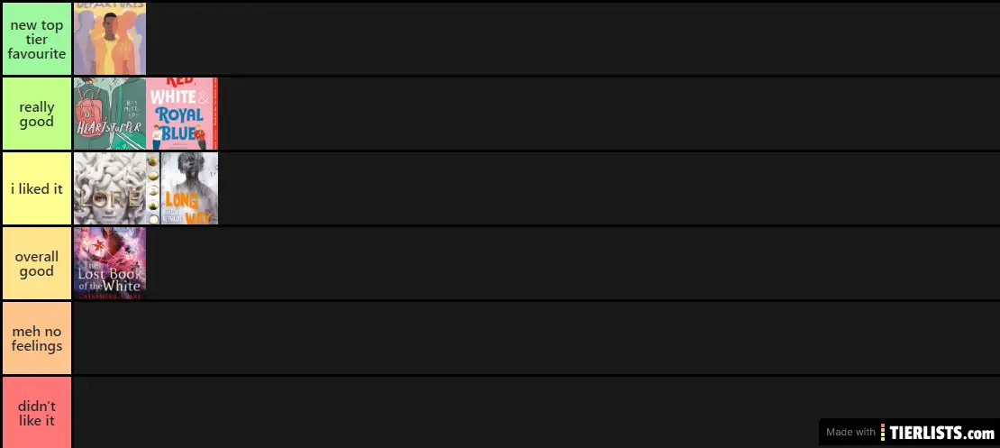 2021 Reads