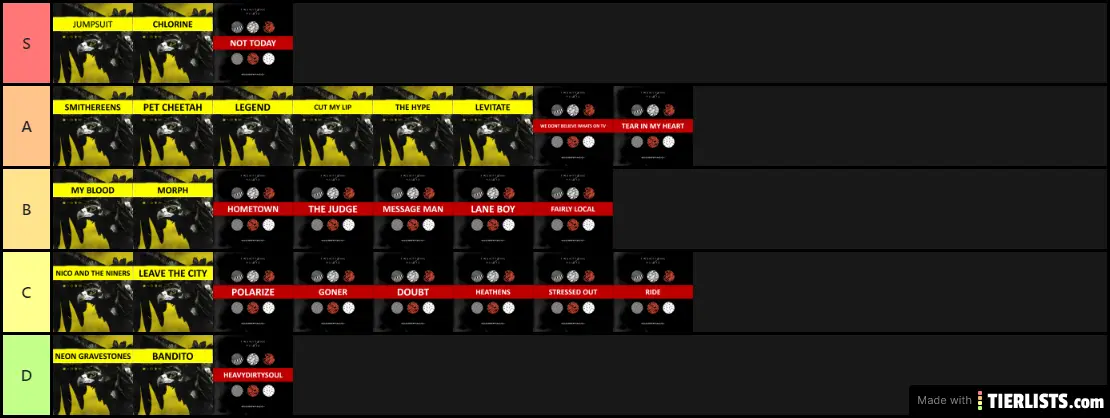 21 pilots