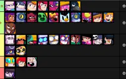 BrawlStars