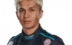 F1 Driver Line Up 2023