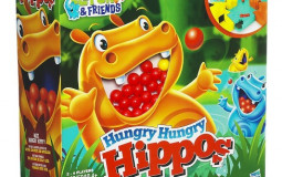 Office Snacks - An Analysis