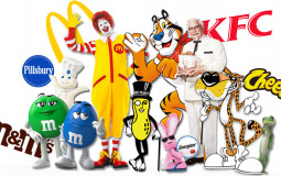 Could you beat the Mascot