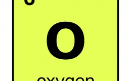 Chemical Elements