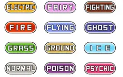 Elements in Pokemon