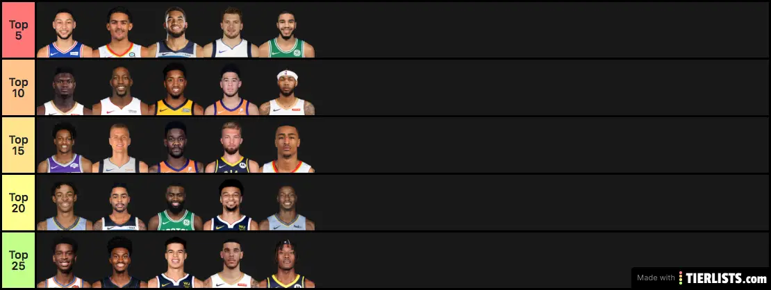 25 Under 25