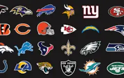 NFL Teams