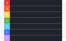 Simp Tier List Official